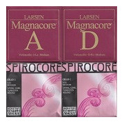 Magnacore-Spirocore